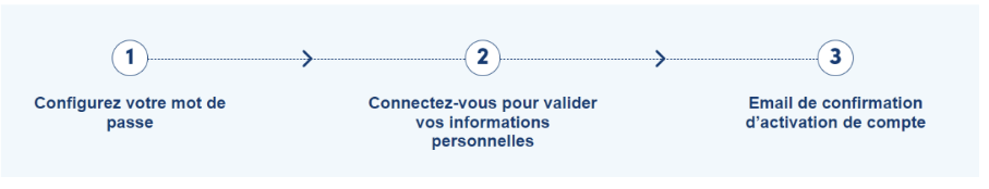 Une image contenant texte, capture d’écran, Police, ligne

Le contenu généré par l’IA peut être incorrect.